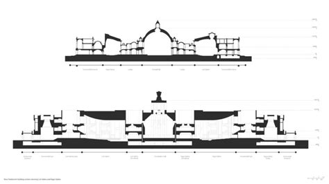 New Parliament Building of India by HCP Design Planning and Management ...