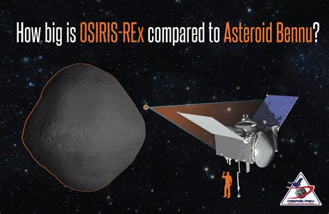 Size Comparison: OSIRIS-REx vs. Bennu - OSIRIS-REx Mission