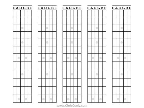 Free Printable Guitar Fretboard Diagram