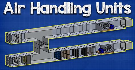 Air Handling Unit Schedule