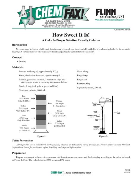 How Sweet It is! A Colorful Sugar Solution Density Column Lesson Plan ...