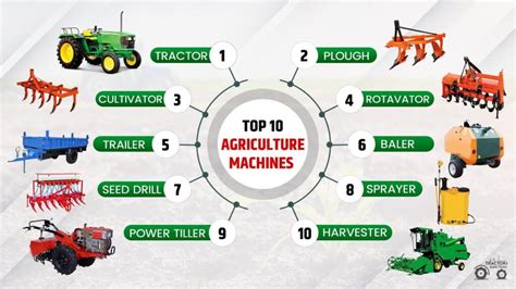 Top 10 Agriculture Business Ideas 2022 Most Profitabl - vrogue.co