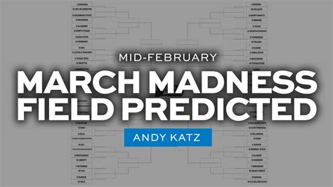 2022 men's NCAA tournament bracket predicted, through Feb. 14 | NCAA.com