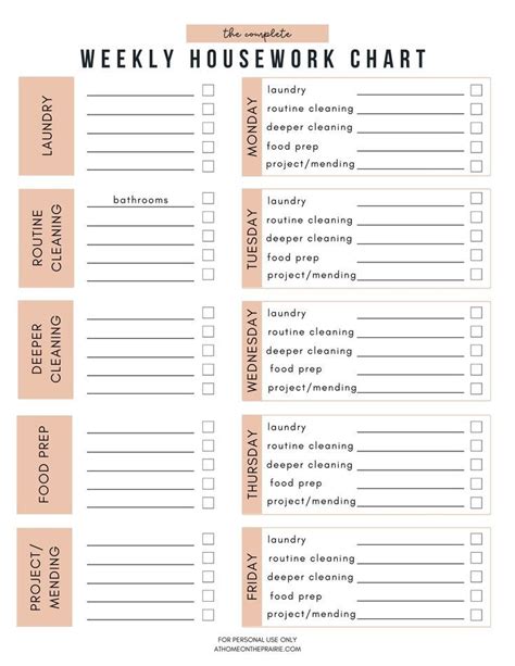 Free Printable Weekly Cleaning Schedule - Keep Up On The Cleaning In 5 Easy Steps! | Printable ...