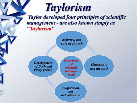 Creative heritage of F.W. Taylor and main provisions of Taylorism - презентация онлайн