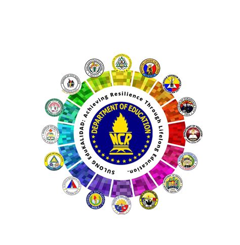 NCR – About the Region | Department of Education