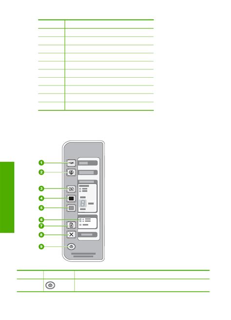 HP Deskjet F4180 All-in-One Printer User's Manual | Page 10 - Free PDF ...