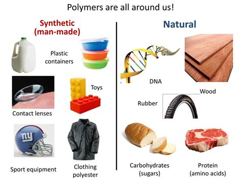 PPT - Introduction to Polymers PowerPoint Presentation, free download ...