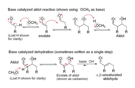 Aldol condensation - Wikipedia