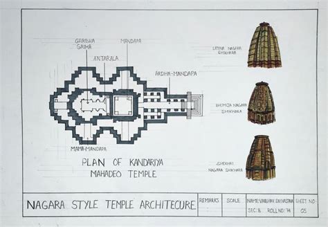 Nagara style temple architecture | Architecture history, Architecture ...