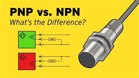 What Is The Difference Between Pnp And Npn Learn Robotics Plc Programming Learn Robotics - Riset