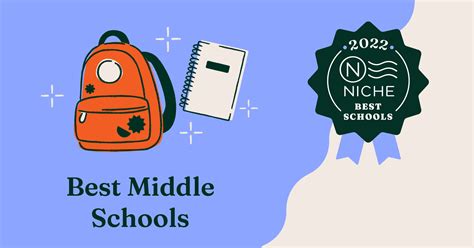 Public Middle Schools in Homedale, ID - Niche