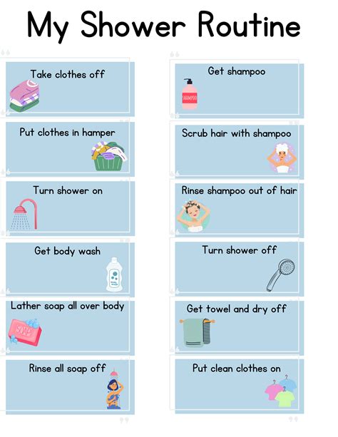 Shower Routine Checklist for Kids | ABA Task Analysis | Kids hygeine ...