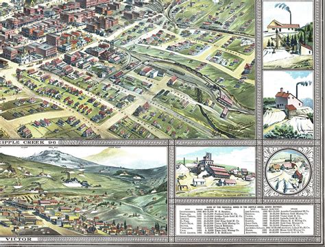 Cripple Creek, Colorado in 1896 - Bird's Eye View Map, Aerial map ...