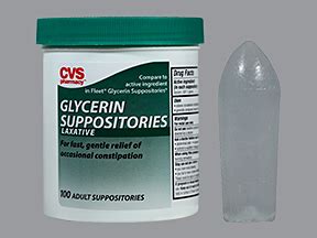 Rectal Suppository - Drugs Details