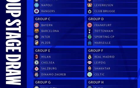 2022-2023 UEFA Champions League group stage draw: All the dicey ...