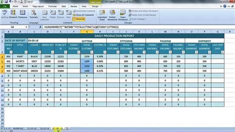 Daily Production Report In Excel In Monthly Productivity Report Template - CUMED.ORG