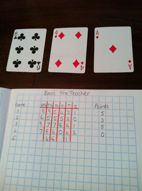 Beat the Teacher - A Place Value Game | Relief teaching ideas ...