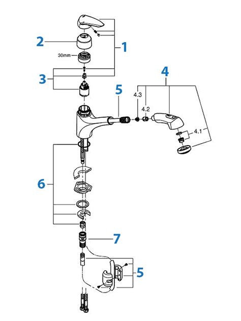 Grohe Eurodisc Kitchen Faucet Installation | Wow Blog