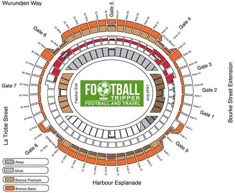 Marvel Stadium Seat Map