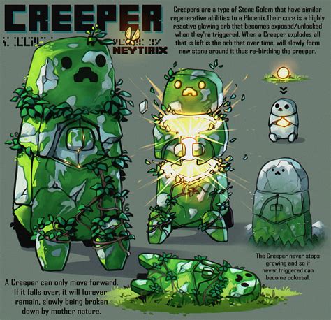 Creeper by Neytirix on DeviantArt