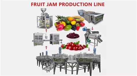 Small Scale Fruit Jam Process Line / Chilli Jam Production Plant - Buy ...