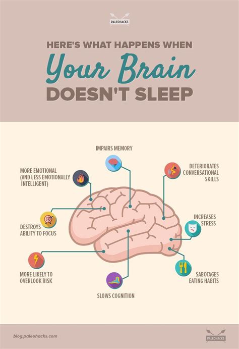 7 Ways Sleep Deprivation Wrecks Your Brain