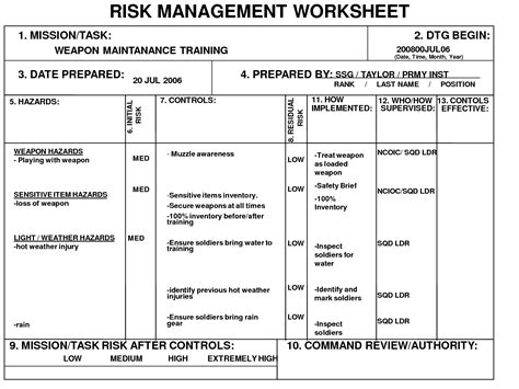 31 Army Deliberate Risk Assessment Worksheet Example Worksheet | Porn Sex Picture