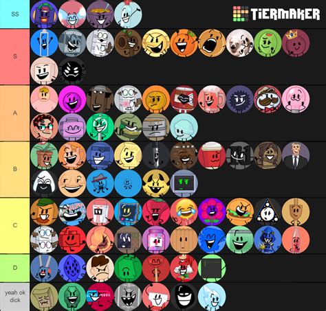 TROC Characters (with new icons) Tier List (Community Rankings) - TierMaker