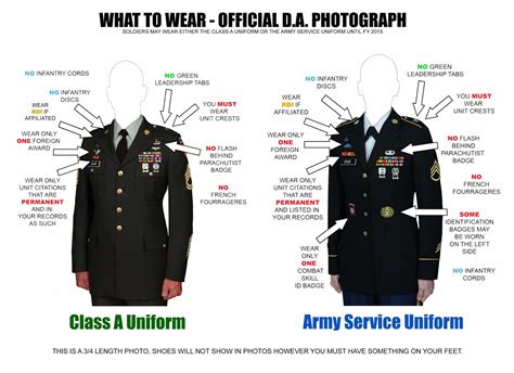 Army DA Photo Guide: What To Wear - Official D.A Photograph