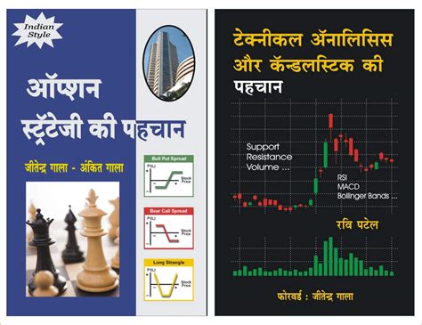 Option Trading + Technical Analysis Hindi Books Combo | eBookmela