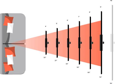 Download Tv Viewing Distance Calculator - Tv Size To Distance Calculator - Full Size PNG Image ...