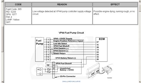 vp44 injection pump and lines diagrams - Competition Diesel.Com - Bringing The BEST Together