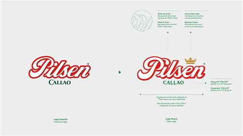 Studioa » Pilsen Callao. Reuniendo Amigos Desde 1863