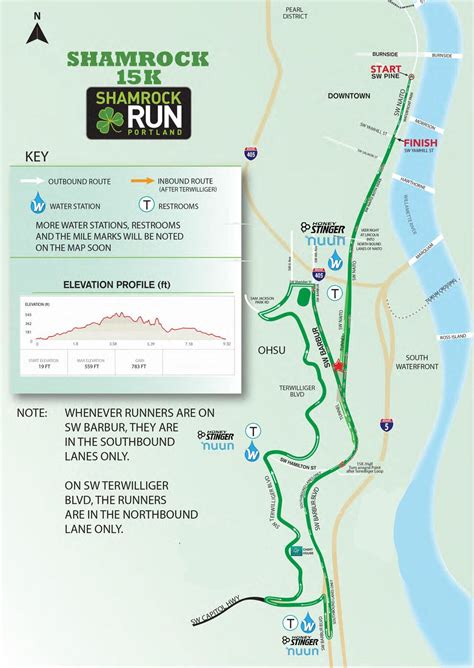 Plan now for closed and crowded streets during Sunday’s Shamrock Run - oregonlive.com