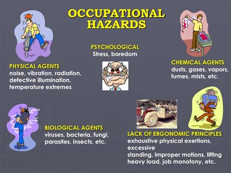 PPT - EOH 3202 BIOLOGICAL HAZARD & BIOSAFETY LEVEL PowerPoint ...