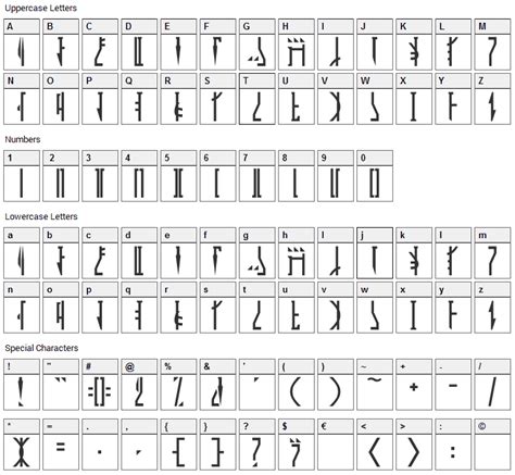 Mandalorian Font Download - Fonts4Free