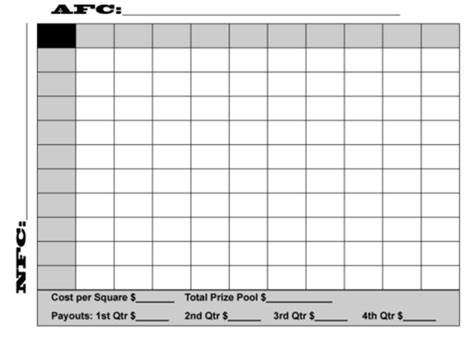 Printable Super Bowl Boxes Template - Fillable Form 2023