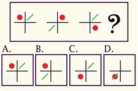 The Classic IQ Test