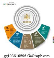 650 Royalty Free Infographics Ui Hud Vectors - GoGraph