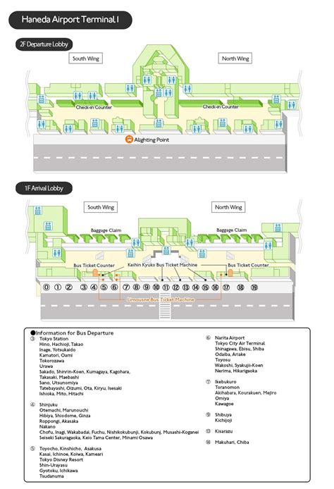 Haneda Airport Limousine Bus Schedule - Schedule Printable