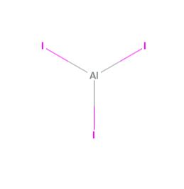 Aluminum Iodide Formula: Definition, Properties and Uses