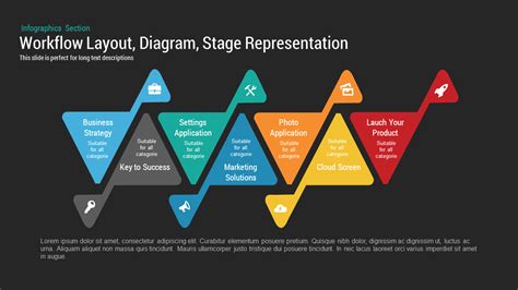 Workflow Template Powerpoint