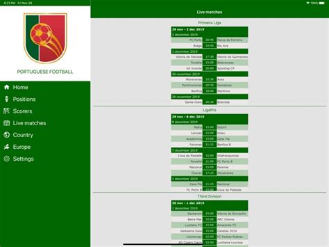 Fitfab: Portuguese Super Liga Table Standings