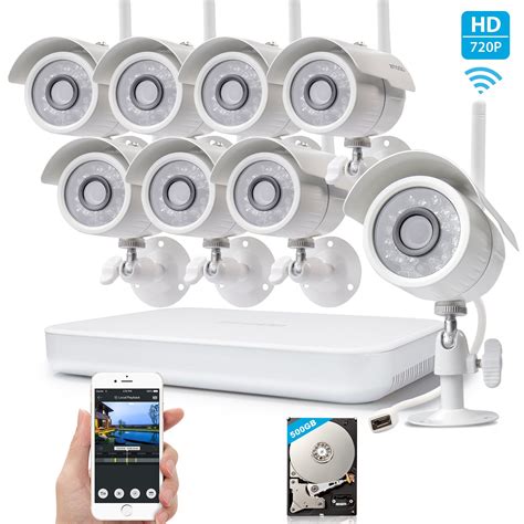 Zmodo 720p HD 1.0 Megapixel Wireless Surveillance IP Network Security Camera S… | Security ...