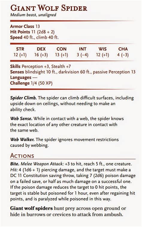 D&D Basic Monsters: Giant Wolf Spider