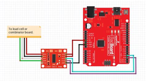 Help with SparkFun Load Cell Amplifier - parts help - fritzing forum