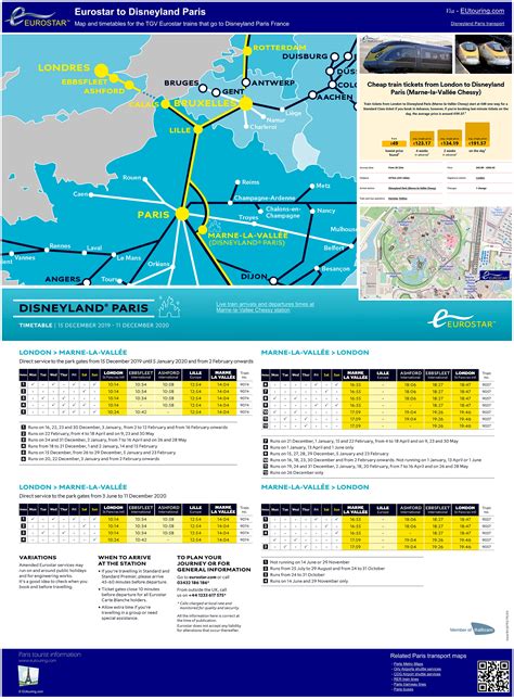 How to get to Disneyland Paris using public transport