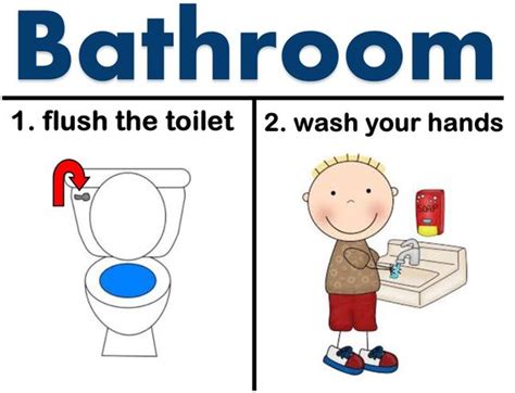 Do you have a bathroom in your classroom and need a visual aid for a reminder for the students ...