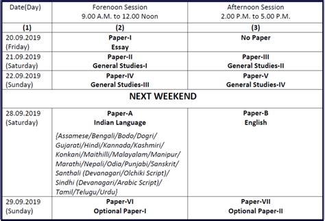 UPSC Mains 2019 Timetable - Exams to start on September 20, 2019 - ClearIAS